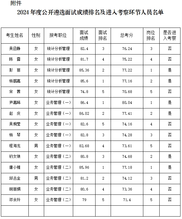 微信截图_20240603172042.png