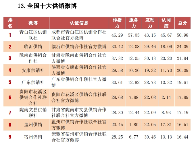 微信截图_20250120145427.png