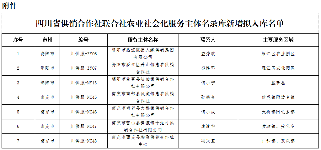 微信图片_20250730112803.png