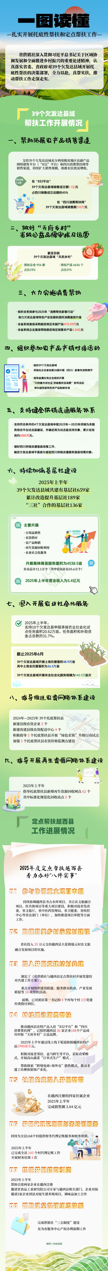 微信图片_20250731213251(1)(1).png